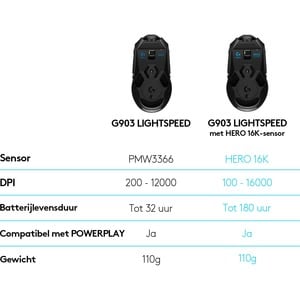 Logitech G903 LIGHTSPEED Wireless Gaming Mouse - PMW3366 - Cable/Wireless - Radio Frequency - Black - USB - 12000 dpi - Sc