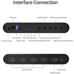 SIIG 4x1 HDMI Seamless Quad-Split Multi-Viewer Switcher - HDMI Quad Switcher - Full HD 1080p -1920x1080 60Hz - HDCP 1.4 - 