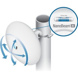 Ubiquiti airMAX NanoBeam 2AC NBE-2AC-13 Single Band 150 Mbit/s Wireless Bridge - 2.40 GHz - 1 x Network (RJ-45) - Gigabit 