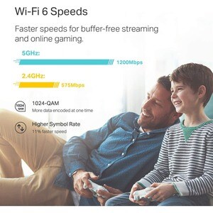 TP-Link Deco X20 Wi-Fi 6 IEEE 802.11ax Ethernet Drahtlos Router - Dualband - 2,40 GHz ISM-Band - 5 GHz UNII-Band - 2 x Ant