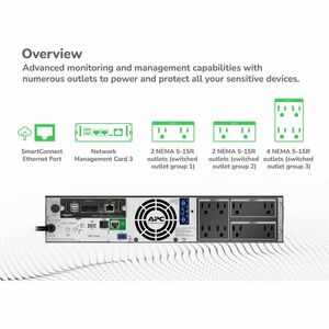 APC Smart-UPS X, Line Interactive, 1500VA, Rack/tower convertible 2U, 120V, 8x 5-15R NEMA, SmartConnect port+NMC, Extended