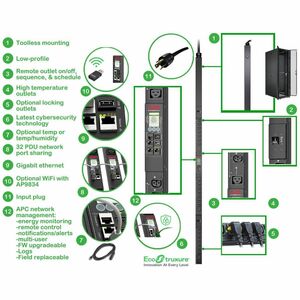 APC NetShelter Switched Rack PDU, 0U, 5.0kW, 200V and 208V, 30A, 21 C13/C15 and 3 C19/C21 outlets - Switched - NEMA L6-30P