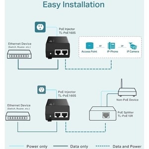 TP-Link PoE Injector - 1 x 10/100/1000Base-T Input Port(s) - 1 x 10/100/1000Base-T Output Port(s) - 30 W - Wall-mountable/