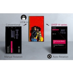 LG 55UH5F-H 139.7 cm (55") LCD Digital Signage Display - Energy Star - 3840 x 2160 - LED - 500 cd/m² - 2160p - USB - HDMI 