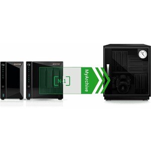 ASUSTOR Drivestor 2 Pro AS3302T SAN/NAS Storage System - Realtek RTD1296 Quad-core (4 Core) 1.40 GHz - 2 x HDD Supported -