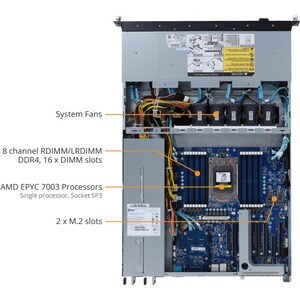 Gigabyte R152-Z33 Barebone-System - 1U Rackmount - 1 x Prozessor-Support - AMD Chip - 128 GB DDR4 SDRAM DDR4-3200/PC4-2560