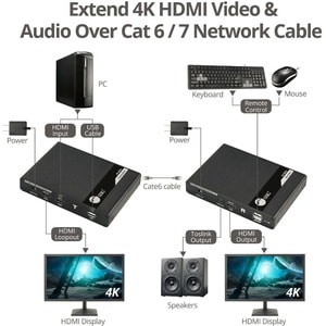 SIIG HDMI 2.0 KVM Over Cat6 Extender with Loopout & S/PDIF - Extend HDMI distance up to 230ft (70m) - support 4K60Hz Ultra