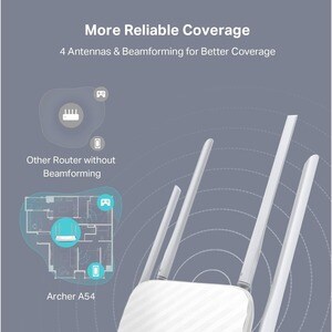 TP-Link Archer A54 - Dual Band Wireless Internet Router - AC1200 WiFi Router - 4 x 10/100 Mbps Fast Ethernet Ports - Suppo