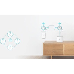 TP-Link AV1000 Gigabit Powerline ac Wi-Fi Kit - 1 - 3 x Network (RJ-45) - 1000 Mbit/s Powerline - 0.30 km (0.19 Mile) Dist
