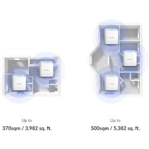 Router wireless D-Link EAGLE PRO AI M15 - Wi-Fi 6 - IEEE 802.11ax - Ethernet - Dual Band - 2,40 GHz ISM band - 5 GHz Banda