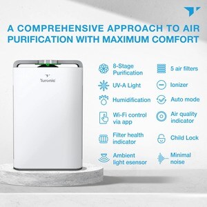 Turonic Premium Air Purifier PH950 - Activated Carbon, True HEPA - 2500 Sq. ft.