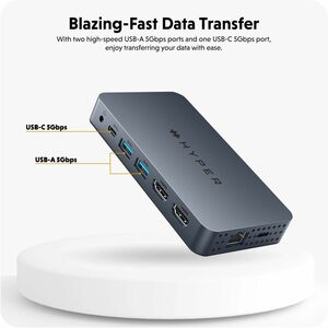 Hyper HyperDrive Dual 4K HDMI 10-in-1 USB-C Hub For M1/M2 MacBooks - for Desktop PC/Notebook/Monitor - Memory Card Reader 