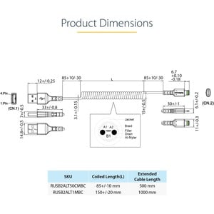 CISCO FPR2140 THREAT DEFENSE MALWARE PROTECTION 1Y SUBS