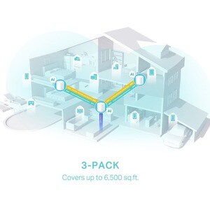 TP-Link Deco X50(3-pack) - AX3000 Whole Home Mesh Wi-Fi 6 System 3-Pack - Dual Band - 2.40 GHz ISM Band - 5 GHz UNII Band 