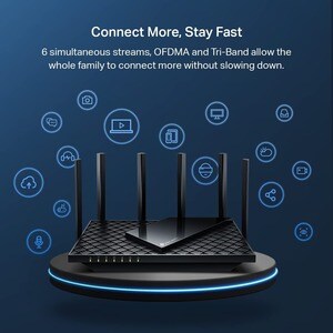 TP-Link Archer AXE75 Wi-Fi 6E IEEE 802.11ax Ethernet Wireless Router - Tri Band - 2.40 GHz ISM Band - 5 GHz UNII Band - 6 