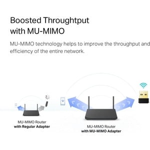 TP-Link Archer T3U Nano - AC1300 2.4G/5G Dual Band Nano USB WiFi Adapter for PC - USB 2.0 Type A - 1.27 Gbit/s - 2.40 GHz 