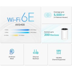 TP-Link Deco XE75 AXE5400 Wi-Fi 6E IEEE 802.11ax Ethernet Drahtlos Router - Triband - 2,40 GHz ISM-Band - 6 GHz UNII-Band 