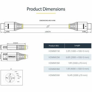 5 m Premium Zertifiziertes HDMI 2.0 Kabel, High Speed HDMI Kabel Mit Ethernet, HDR10, ARC, UHD HDMI 2.0 4k 60Hz Kabel - Ca