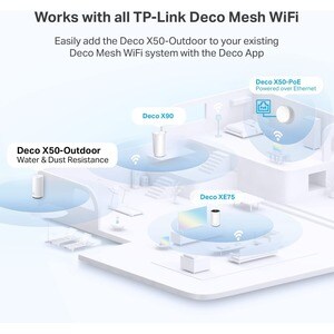 TP-Link Deco X50-Outdoor Wi-Fi 6 IEEE 802.11ax Ethernet Wireless Router - Dual Band - 2.40 GHz ISM Band - 5 GHz UNII Band 