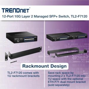 TRENDnet 12-Port 10G Layer 2 Managed SFP+ Switch - Manageable - 10 Gigabit Ethernet - 10GBase-X - 3 Layer Supported - Modu
