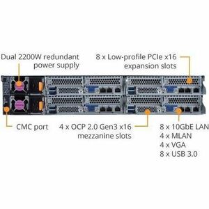 Gigabyte H262-NO0 Barebone System - 2U Rack-mountable - Socket LGA-4189 - 2 x Processor Support - Intel C621A Chip - 256 G