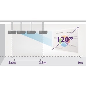 BenQ BlueCore LU930 3D Ready DLP-Projektor - 16:10 - 1920 x 1200 Piel - 3,000,000:1 Kontrastverhältnis - 5000 lm Helligkei