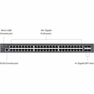 TP-Link Omada SG3452P 48 Ports Manageable Ethernet Switch - Gigabit Ethernet - 10/100/1000Base-T, 1000Base-X - 2 Layer Sup