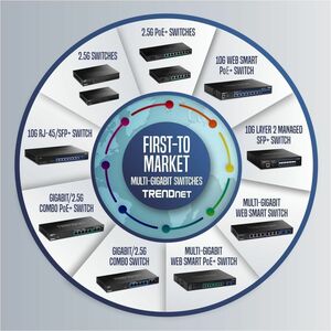 TRENDnet TEG-S591 9 Ports Ethernet Switch - 10 Gigabit Ethernet - 10GBase-T - 2 Layer Supported - 11.90 W Power Consumptio