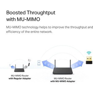 TP-Link Archer T3U IEEE 802.11 a/b/g/n/ac Dual Band Wi-Fi Adapter for Desktop Computer, Notebook, Wireless Router - USB 2.