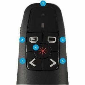 V7 WP500C Wireless Presenter Dual USB-C/A