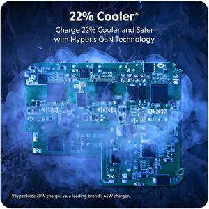 Hyper HyperJuice HJ1002BKWWGL 70 W Wechselstromadapter - 70 W