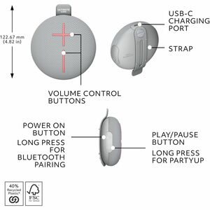 ULTIMATE EARS MINIROLL Ultra-Portable Waterproof Bluetooth Speaker, Big Bass, IP67 Dustproof, 131 ft (40 m) Range - Revive