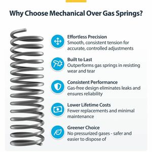 StarTech.com Monitor Desk Mount for up to 49in 32:9 Ultrawide Curved Screen, Mechanical Spring Arm, C-Clamp/Grommet, Max W