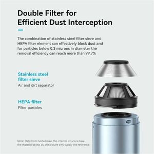 Vention KRA Cordless Portable Vacuum Cleaner - Black, Blue - 100 mL Dust Capacity - Nozzle, Upholstery Nozzle, Brush Tool 