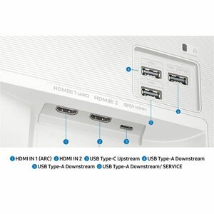 Moniteur LED intelligent Samsung S32FM703UU 32"" Classe 4K UHD - 16:9 - Blanc - 81,3 cm (32"") Viewable - LED Rétroéclaira