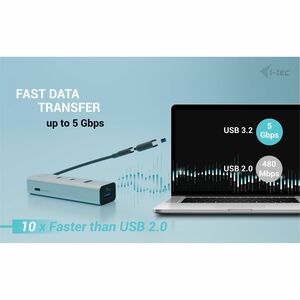 i-tec USB Hub - USB Type A, USB Type C - 640 MB/s - Keyboard, Mouse, Flash Drive - 5 Total USB Port(s) - PC, Mac