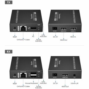 Rocstor TrueReach Video Extender Transmitter/Receiver - 196.85 ft Range - 2 x Network (RJ-45) - 3 x USB - 1 x HDMI In - 2 