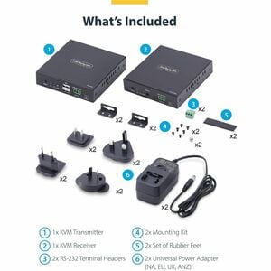 KVM EXTENDER OVER IP - HDMI 4K 60HZ AVOIP DRIVERLESS