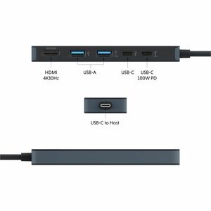 Hyper HyperDrive HD4101BKGL USB Type C Docking Station for Monitor, Notebook, Tablet PC, Hard Drive, Keyboard - Charging C