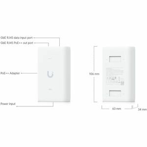 Ubiquiti G3 Gate Starter Kit