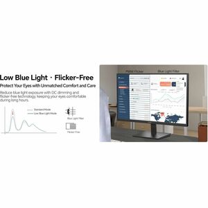 KOORUI ESSENTIAL E2212F 1920X1080 6MS 100HZ 3000:1 250N