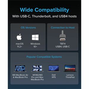Plugable Thunderbolt 4 Dock for M4 MacBook Air & Pro: 100W Charging Driverless Laptop Docking Station - 4K HDMI Dual Monit
