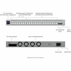 Ubiquiti Pro XG Ethernet Switch - 24 Ports - Manageable - Gigabit Ethernet, 2.5 Gigabit Ethernet, 5 Gigabit Ethernet, 10 G