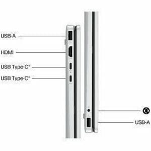 HP OmniBook 3 NGAI 14 Windows 11 Home 14in AMD Ryzen AI 5 16GB RAM 512GB SSD FHD Glacier silver