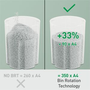 ACCO IQ OptiMax 350 Paper Shredder - Continuous Shredder - Micro Cut - 8 Per Pass - for shredding Paper - P-5 - 223 mm Thr