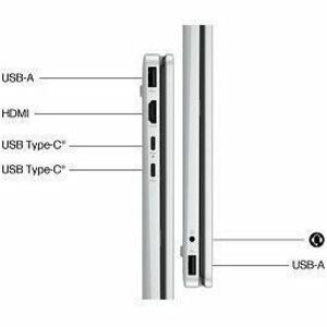 HP OmniBook 3 NGAI 14 Windows 11 Home 14in AMD Ryzen AI 5 16GB RAM 512GB SSD FHD Glacier silver