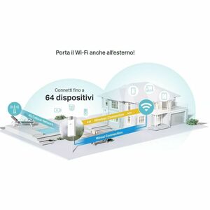 Modem/Router wireless TP-Link Archer MR402-Outdoor - Wi-Fi 5 - IEEE 802.11a/b/g/n/ac - 1 SIM - Ethernet, Cellulare - 4G - 