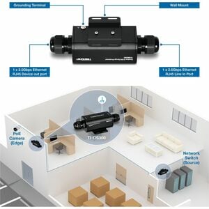 TRENDnet TI-OS300 PoE Surge Protector - TAA Compliant - 1 x RJ-45 - 95 VA - 1 kA - RJ-45