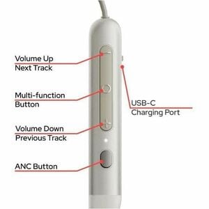 Verbatim TruSound Wireless Earbud, Behind-the-neck Stereo Earset - Grey - Binaural - In-ear - Bluetooth - 32 Ohm - 20 Hz t