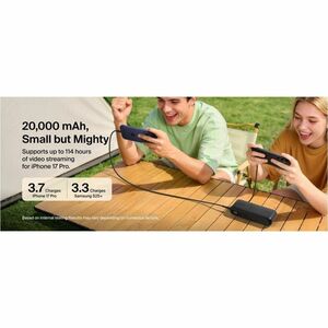 Belkin BoostCharge Power Bank - Black - 20000 mAh - 45 W - Built-in Cable - Black